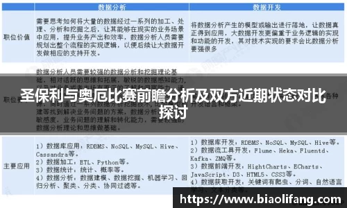 圣保利与奥厄比赛前瞻分析及双方近期状态对比探讨
