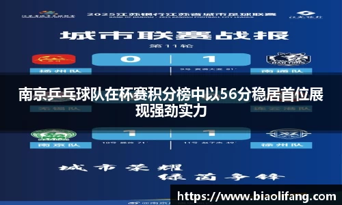 南京乒乓球队在杯赛积分榜中以56分稳居首位展现强劲实力