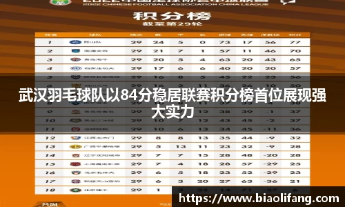 武汉羽毛球队以84分稳居联赛积分榜首位展现强大实力