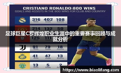 足球巨星C罗辉煌职业生涯中的重要赛事回顾与成就分析